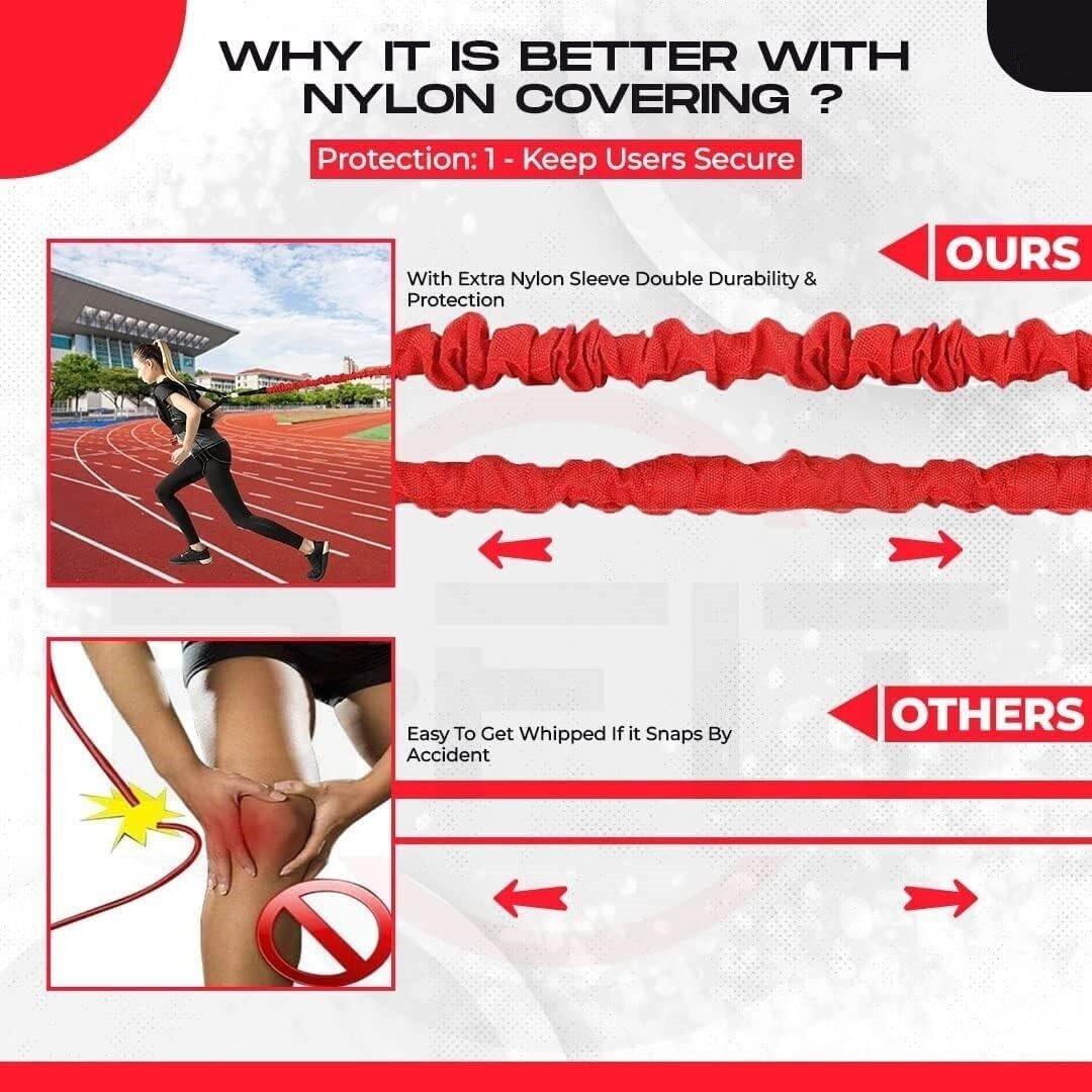 Acceleration Training Kit/Running Training Kit/Vertical Jump Trainer Easy to use - Image 6