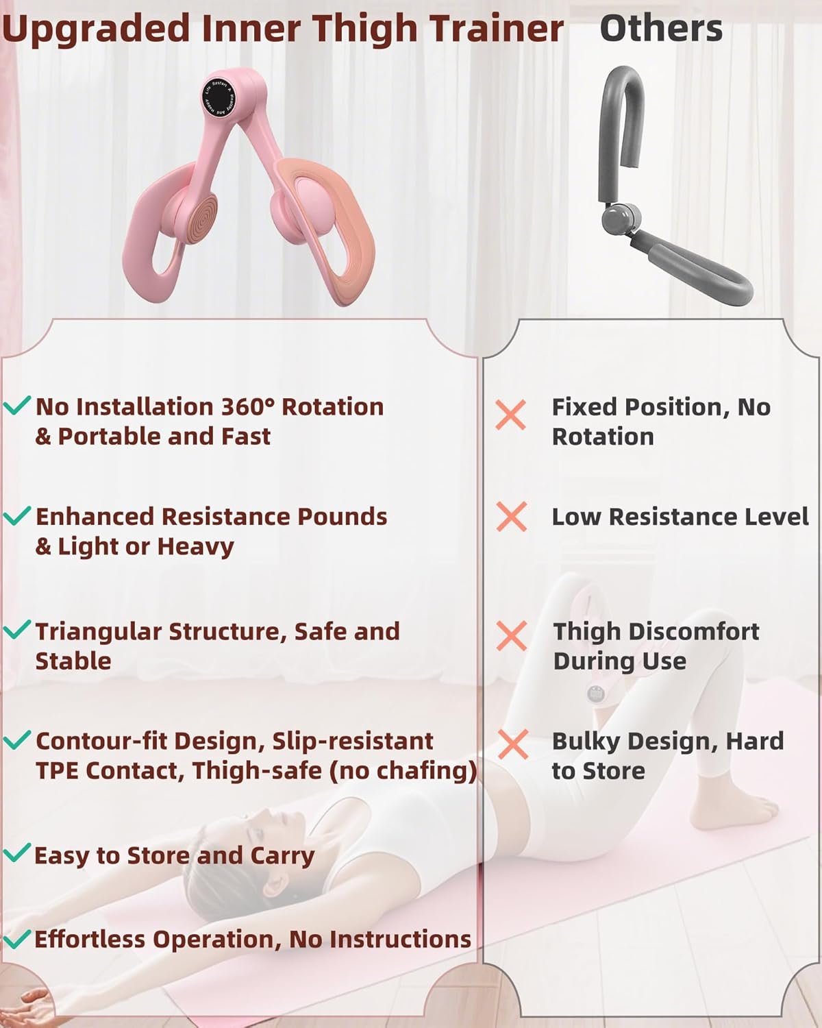 Thigh Master Kegel Exerciser 360° Pelvic Floor Trainer - Image 7