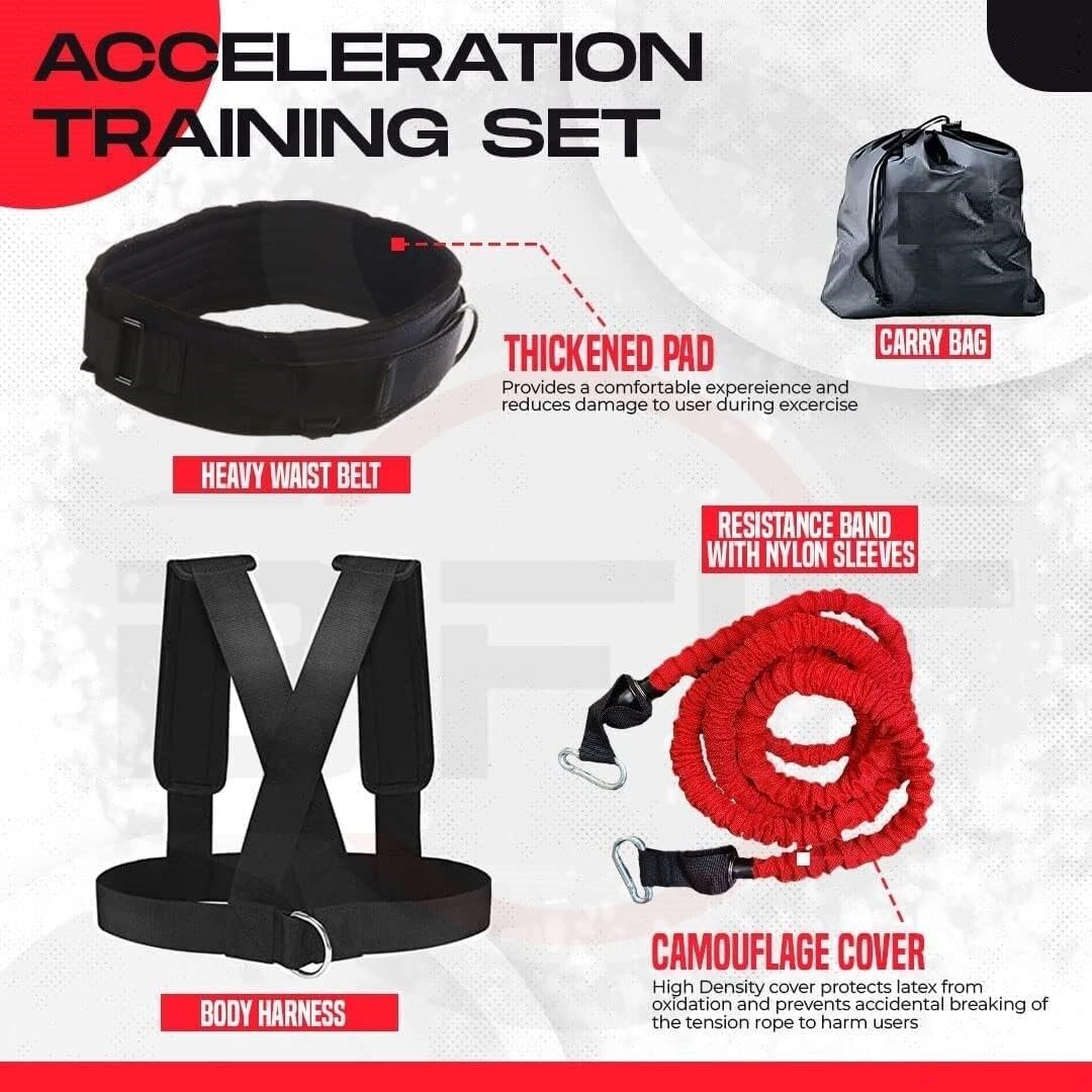 Acceleration Training Kit/Running Training Kit/Vertical Jump Trainer Easy to use - Image 2