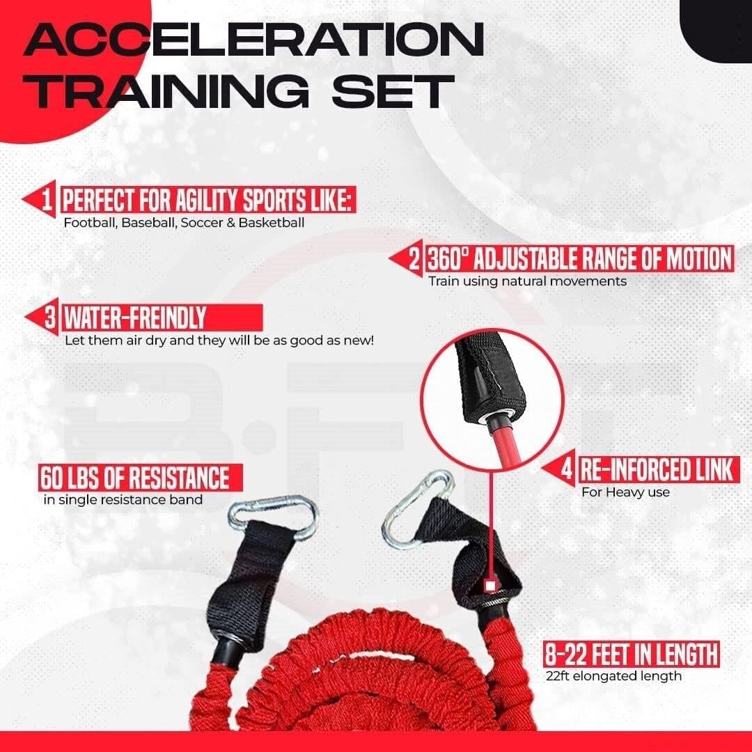 Acceleration Training Kit/Running Training Kit/Vertical Jump Trainer Easy to use - Image 4