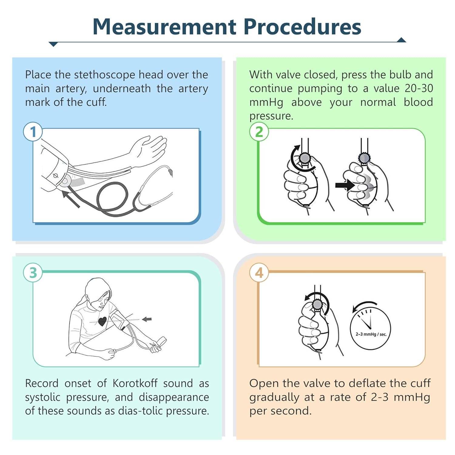 Aneroid Blood Pressure Monitor Dial Type with Stethoscope - Image 2