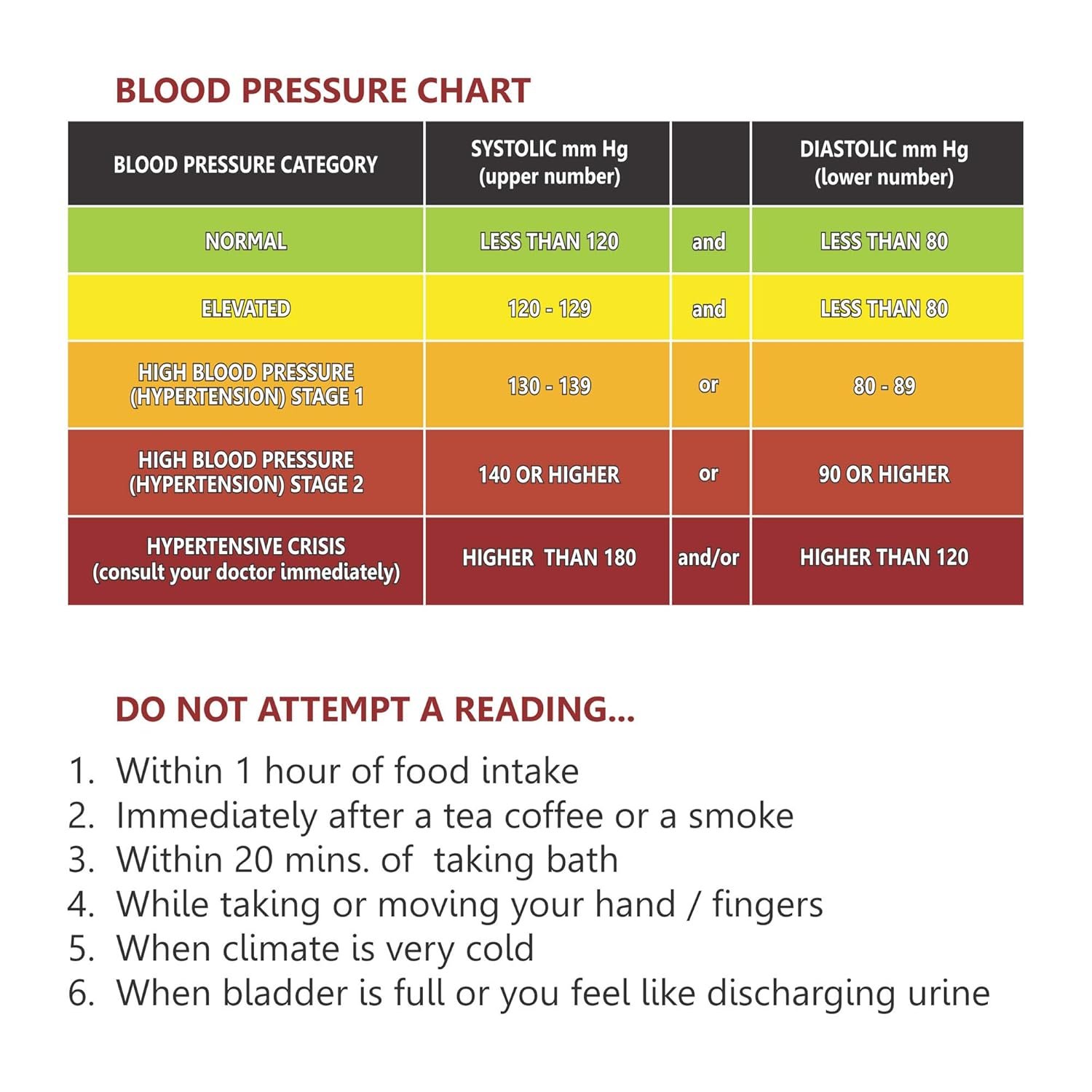 Aneroid Blood Pressure Monitor Dial Type with Stethoscope - Image 3